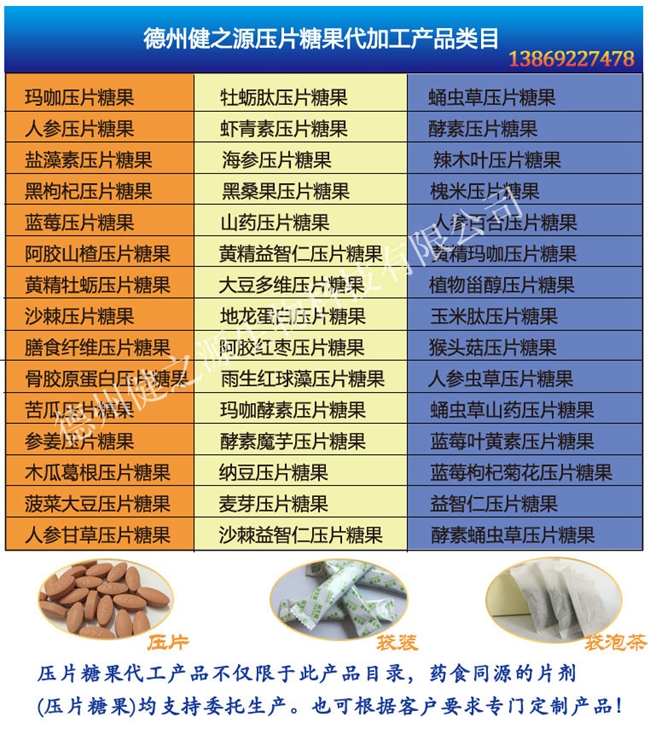 德州健之源蝦青素片產品詳情：  品名：壓片糖果 類別：食品SC 成分：工廠提供成熟配方或根據客戶要求定制調配 規格：多規格選擇，按要求定制加工 包裝：袋裝、瓶裝、工廠提供包裝設計或由客戶提供 單價：面議 靈活的合作方式：OEM、ODM、OBM（包工包料、來料加工、、來配方加工等）