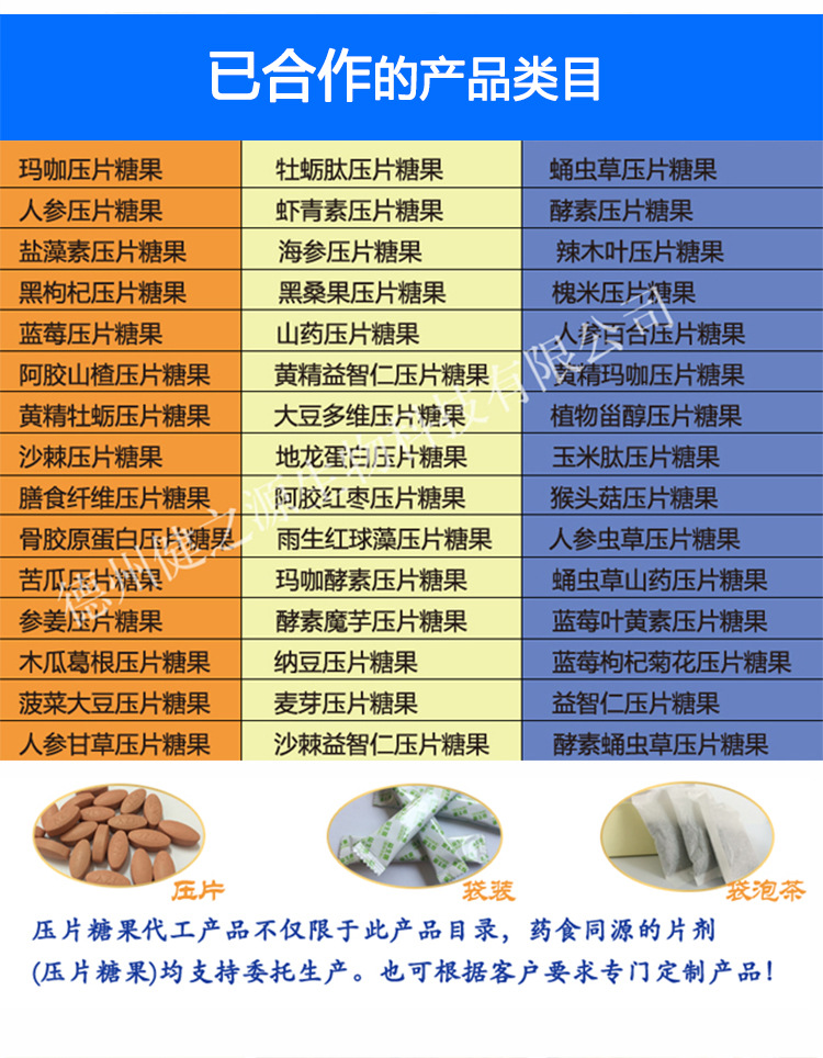 品名：黑枸杞壓片糖果  品級(jí)：SC食品級(jí)  規(guī)格：多種規(guī)格選擇，可按要求定制加工  配料表：工廠可根據(jù)客戶市場定位設(shè)計(jì)配方/調(diào)配相關(guān)成分，或者客戶自有配方，自有樣品  起訂量：30萬片。規(guī)格：0.25g-1g均可加工。  加工基本要求：個(gè)人業(yè)務(wù)、擁有合法注冊商標(biāo)、營業(yè)執(zhí)照及食品流通許可證的公司業(yè)務(wù) 